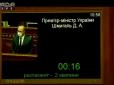 Парламент відправив на доопрацювання програму діяльності Уряду