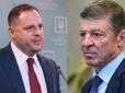 Єрмак з Козаком намітили нову комбінацію: Москва вимагає від України скасувати місцеві вибори (документ)