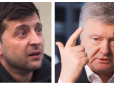 Хіти тижня. То хто чий вирок? Порошенко проаналізував, яких 