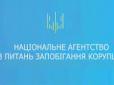 НАЗК внесло китайських виробників відеокамер для дронів до 