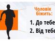 Перевірте себе! Який тип мислення в вас переважає - чоловічий чи жіночий