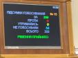 Рада підтримала законопроєкт про демобілізацію строковиків: Що передбачає