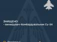Вже 11 штук за 11 днів: Повітряні сили ЗСУ повідомили про збиття чергової 