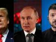 Як би Путін не вмовляв Трампа на Алясці: США продовжать продавати зброю для України незалежно від результату переговорів, - Axios