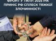Росія на межі хаосу: Зафіксоване рекордне зростання тяжких злочинів після війни з Україною