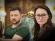 Уряд витратив за 3 місяці понад три чверті річного резерву. Які ризики? - ЕП