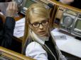 Юля, Юля: Тимошенко постане перед судом, якщо не... залишиться на морі -  НАБУ повідомило деталі (відео)