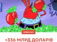 Найбагатші люди світу збагатіли на $336 млрд за добу: Чому стався історичний стрибок статків