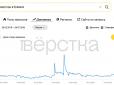 Повторення паніки 2022 року: Росіяни скуповують та орендують квартири в Вірменії тисячами